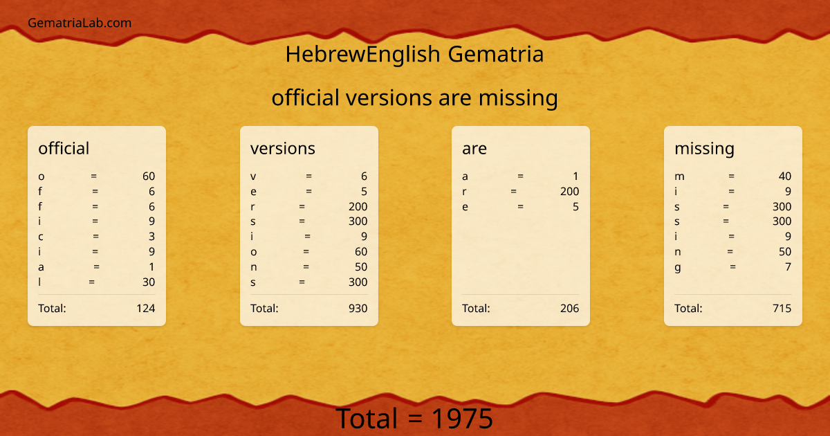 official versions are missing in hebrewEnglish Gematria